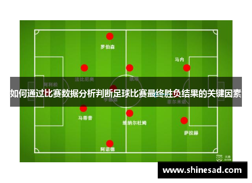 如何通过比赛数据分析判断足球比赛最终胜负结果的关键因素