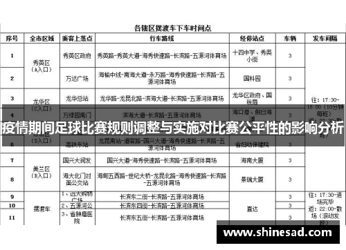 疫情期间足球比赛规则调整与实施对比赛公平性的影响分析
